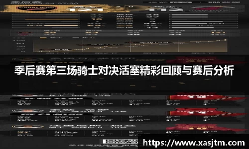 季后赛第三场骑士对决活塞精彩回顾与赛后分析